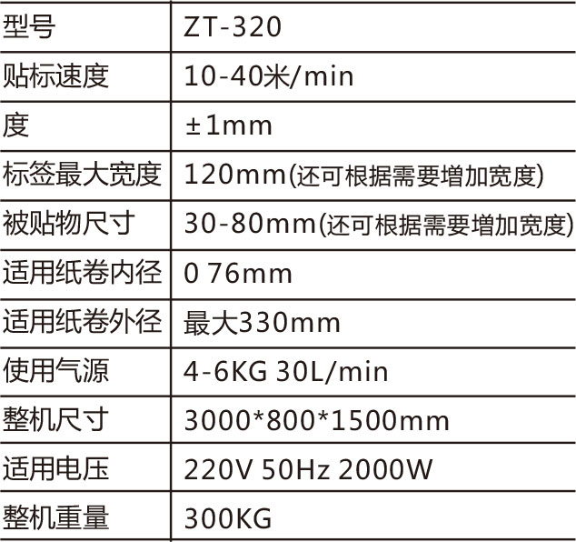 全自动圆瓶贴+平面贴标机i.jpg