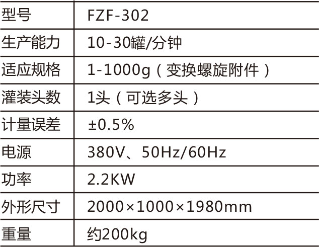 全自动单头粉末灌装机i.jpg