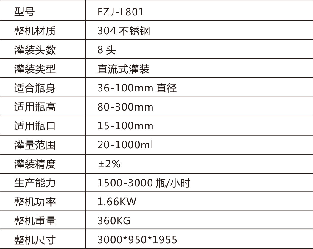 全自动直流式灌装机i.jpg