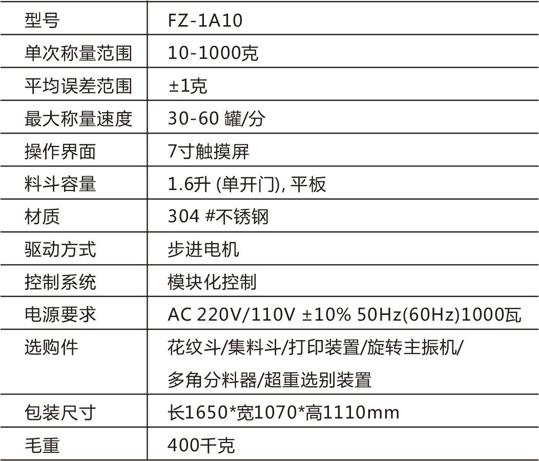 颗粒电子组合秤i.jpg